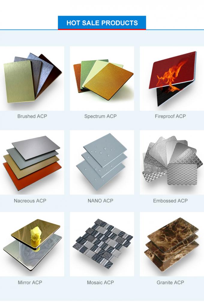 Panneaux composés en aluminium de haute résistance de PVDF pour la construction extérieure de mur rideau