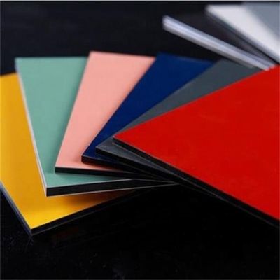 panneau composé en aluminium de 6mm PVDF