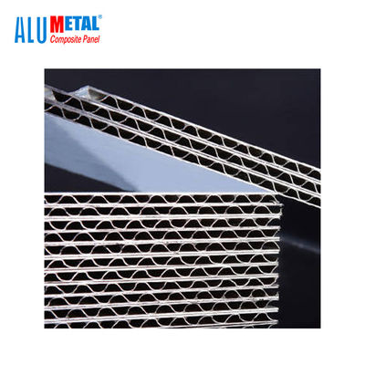 Le matériel ondulé en aluminium lambrisse le revêtement du revêtement PVDF de 1220X2440MM ACP
