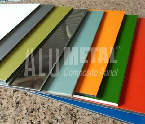 Panneau composé en plastique en aluminium de PE de noyau de publicité de signe de Signage incassable de panneau