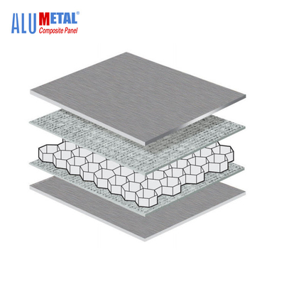 Matériau composite en aluminium inoxydable A2 de panneau &quot;sandwich&quot; de nid d'abeilles ignifuge